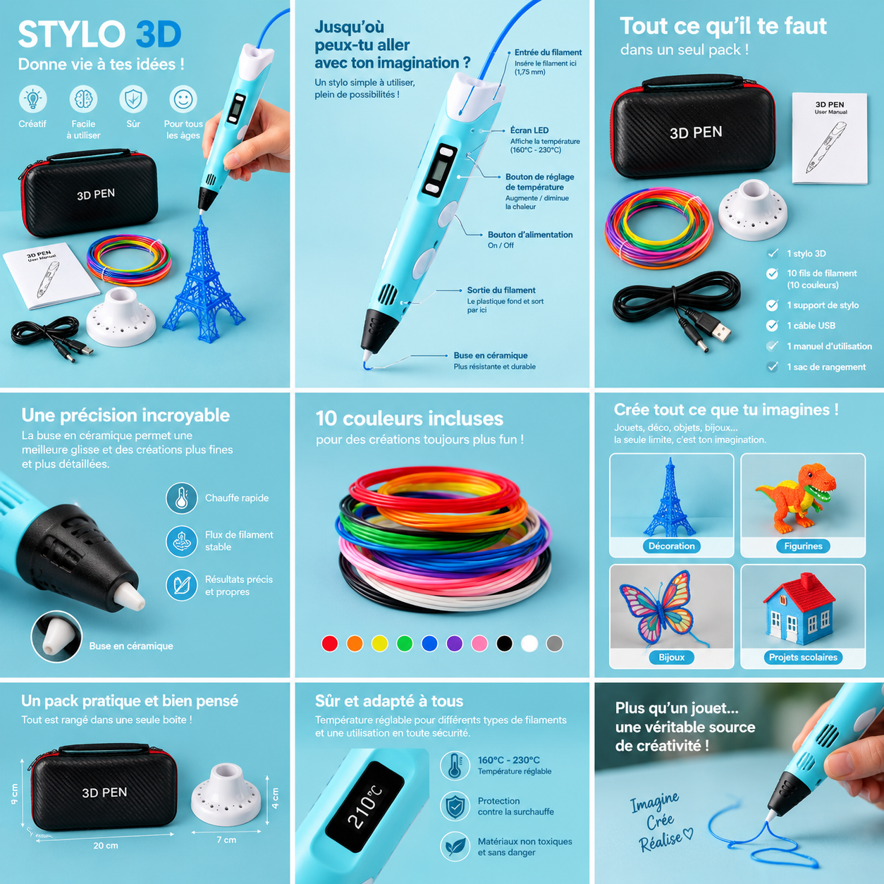 Détails du pack 3D Creakid